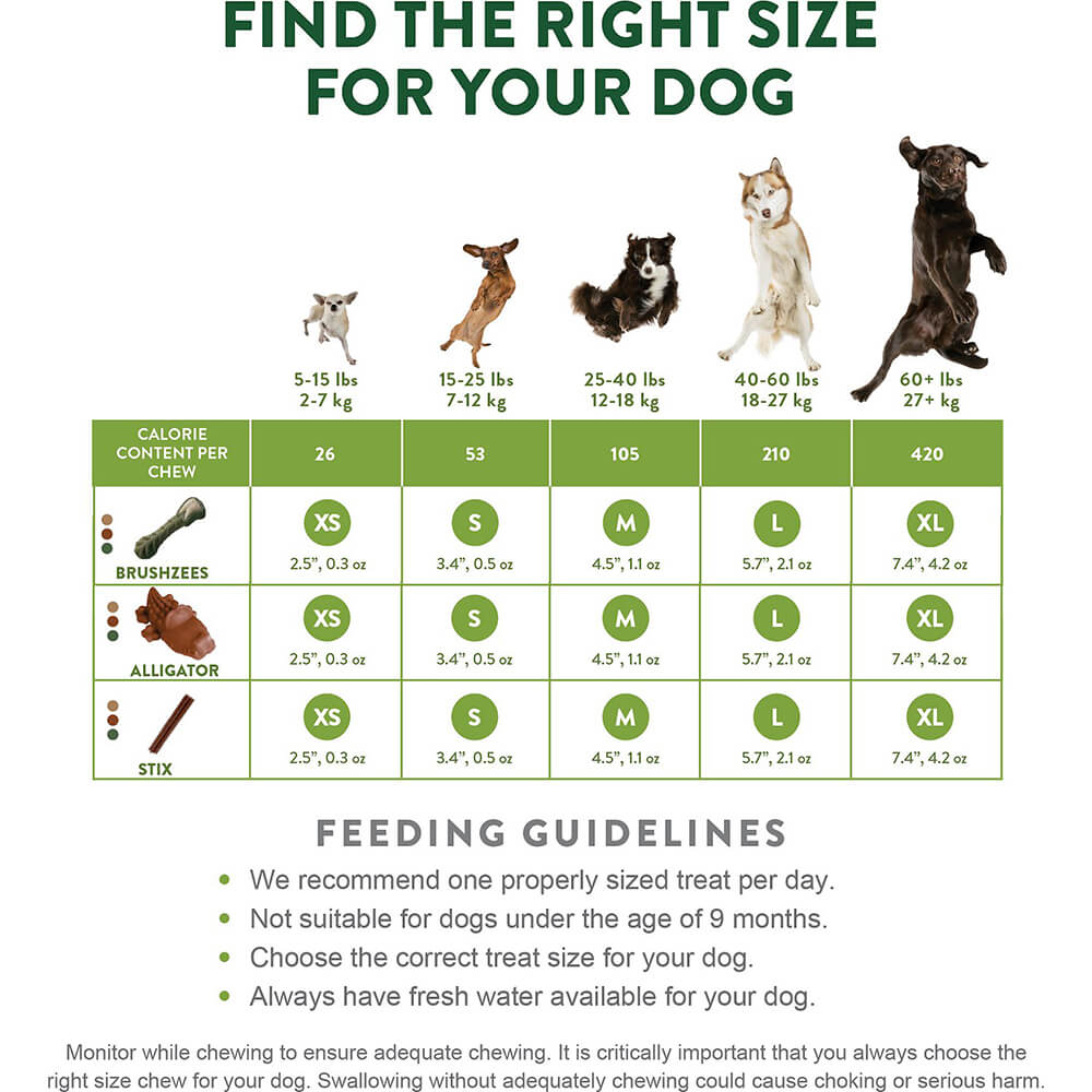 Whimzee Dental Chews Value Pack